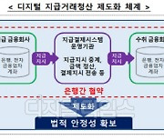 한은 "전금법 개정안 '빅브라더' 법안"