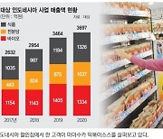 인니서 영역 넓히는 '대상'.. "2030년 매출 1조4000억 목표"