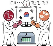 [유레카] LG-SK '배터리 전쟁'의 해법은? / 곽정수