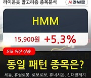 HMM, 상승흐름 전일대비 +5.3%.. 외국인 기관 동시 순매수 중