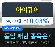 아이큐어, 전일대비 -10.03% 하락.. 기관 -5,000주 순매도 중