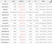 가상화폐 비트코인 56,345,000원(+2.89%) 거래중