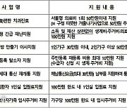 강동구, '강동형 긴급복지지원' 확대시행.."기존 제도밖 위기가구 지원" [서울25]