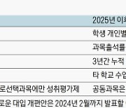 학생 개인별 시간표 구성..'몰아듣기' 안 돼