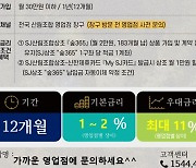 산림조합, 연 최대 13% 금리 혜택 받는 적금상품 출시