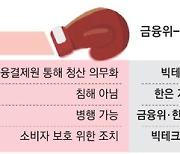 한은 "전금법 개정안, 개인정보 침해 빅브라더법"