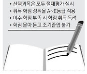 올해 초6부터..고교서 192학점 마쳐야 졸업