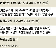 헷갈리는 2·4 대책 현금청산..기준이 뭔가요?