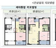 LH, 1.2조 투입해 노후 공공임대 '그린리모델링' 내달 발주