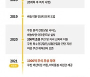 쿠팡 "일용직도 상시직 전환하면 주식 준다"