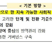 개편 거리두기 어떤 행위 규제할까..'가족·동료 외 접촉 최소화'