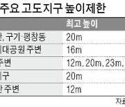 남산·북한산 고도제한 풀리나..서울시 '필요성 검토' 용역 발주