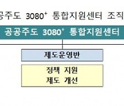 2.4대책 통합지원센터..'우리 동네 공공정비 가능한가요' 문의 쇄도