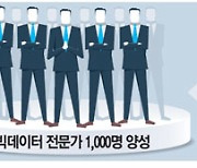 신한銀 빅데이터 전문가 1천명 키운다