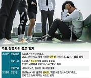 "10년이 흘렀지만 트라우마" 그들이 용기를 내기 시작했다