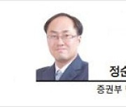 [팀장시각] 익숙해진 상승장..잊혀진 '10년 간 박스피'