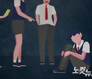 학교폭력 가해 학생, 훈련·대회참가 제한·체육특기자 박탈