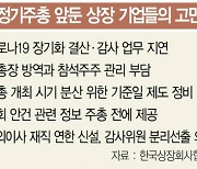 주총시즌 다가오는데.. 상장사들, 코로나 막으랴 바뀐 제도 따라가랴 '첩첩산중'