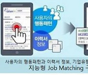 취업 포털 '올워크' "AI 잡 매칭으로 중장년층 재취업 기회 마련"