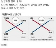 "더이상 못 참겠다"..남양유업, 허위사실 유포 경찰 수사 의뢰