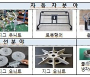 울산, 삼차원프린팅 산업 주도한다 .. '발전위' 첫 회의 개최