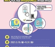 성남시 여성 1인 가구 '365 우리집 지킴이 4종 세트' 지원