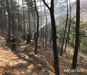 강원 낮부터 추위 풀려..영동·산간 초속 20m 강풍