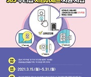 성남, 여성 1인가구에 '우리집 지킴이 4종세트' 지원