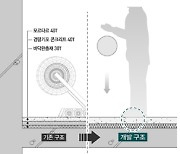 [부동산 단신] 층간소음 저감 '스마트 3중 바닥구조' 개발 외