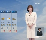 [뉴스9 날씨] 강한 바람 속 영동·영남에 건조특보..'산불 유의'