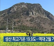 성산 최고기온 19.9도..역대 2월 기온 중 3위