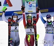 ITALY ALPINE SKIING WORLD CHAMPIONSHIPS