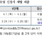 사회적경제 사업발굴 공동주택 연간 최대 6000만원까지 보조