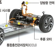 현대車 3차 배터리 공급사로 中 CATL.."K배터리 위협"