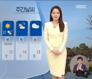 [날씨] 114년 만의 2월 고온..중서부 탁한 공기