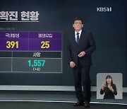 신규 확진자 416명.. 이틀째 400명대