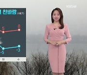 [뉴스7 날씨] 내일도 '포근'..수도권·충북 미세먼지↑