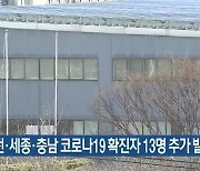 대전·세종·충남 코로나19 확진자 13명 추가 발생