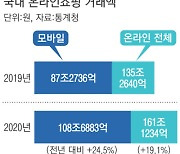 '티몬'은 코스닥으로..연내 상장 잰걸음