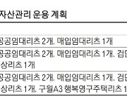 지방도시공사, 자산관리社 겸업 길 열린다