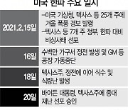 바이든, 텍사스 중대 재난지역 선포..리더십 시험대 올랐다