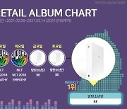방탄소년단, 가온차트 8주차 주간 리테일 앨범 차트 1위