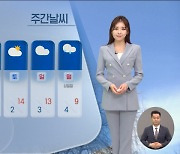 [날씨] 내일 기온 '뚝'..서울 출근길 영하 5도