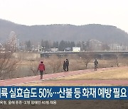 충남 내륙 실효습도 50%..산불 등 화재 예방 필요