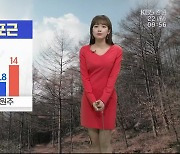 [날씨] 강원 오늘까지 포근..춘천·원주 낮 최고 14도