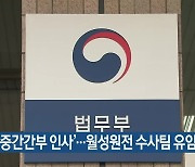 검찰 '중간간부 인사'..월성원전 수사팀 유임