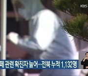 전주 모 PC카페 관련 확진자 늘어..전북 누적 1,132명