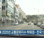 충북 2020년 교통문화지수 하위권..전국 13위