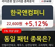 한국앤컴퍼니, 전일대비 5.12% 상승중.. 외국인 -35,303주 순매도