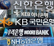 Revision to contain Korean banks' crisis, keep funding cost low: Moody's